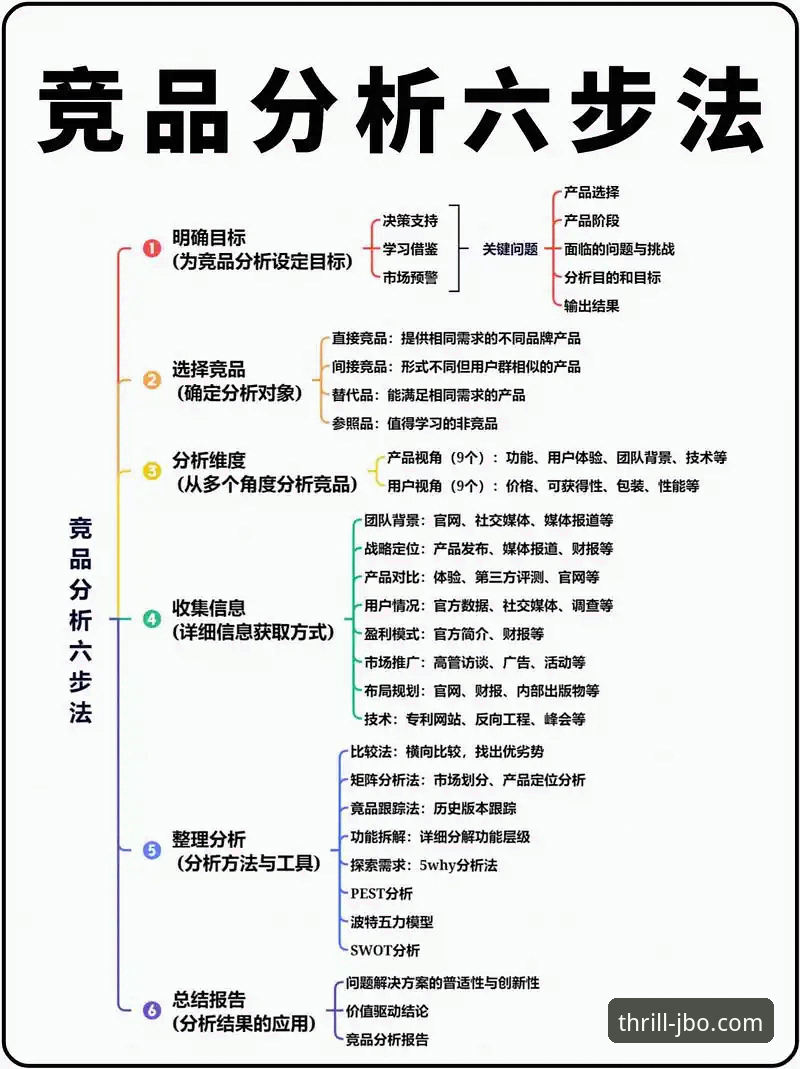 竞博体育平台登录技术详解：从入口选择到性能对比分析